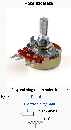 Variable Resistor / Potentiometer / POT – DigiTech in the RL